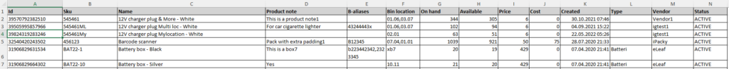 Export stock inventory to Excel