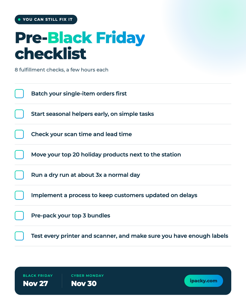 7 Fulfillment Mistakes You Can Still Fix Before Black Friday 2026 №3